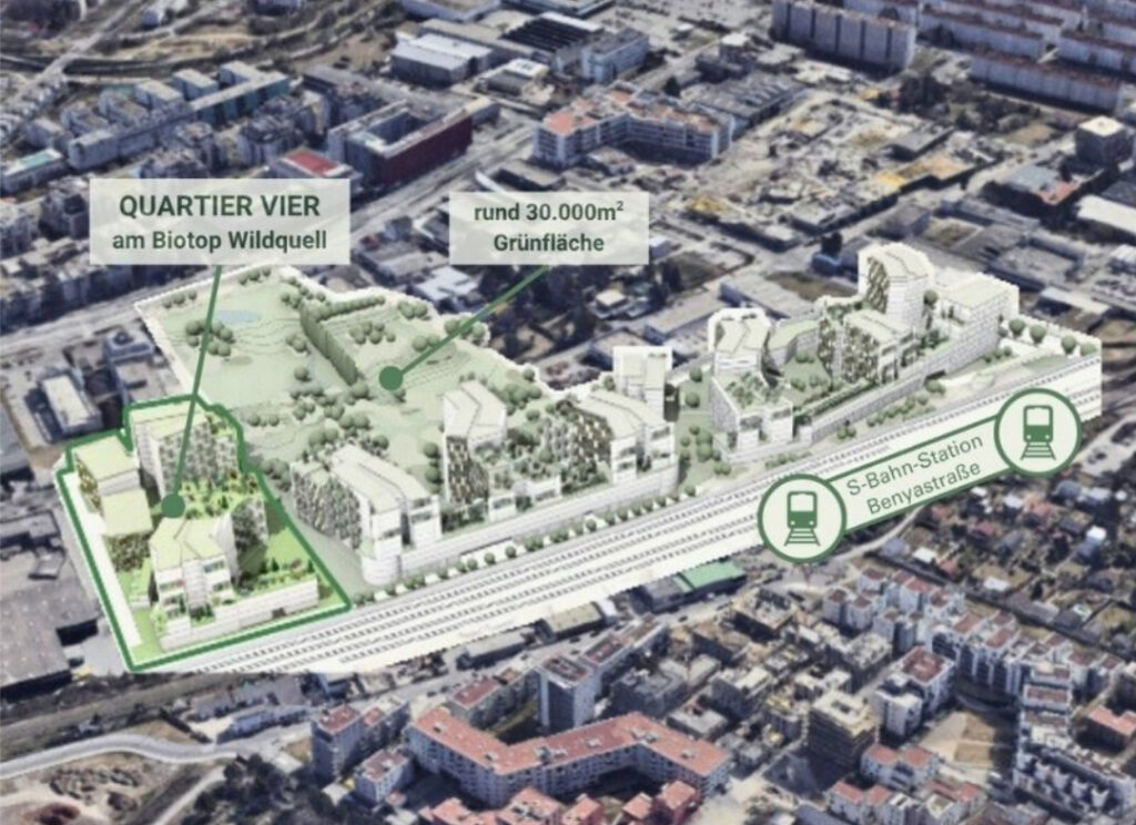 Grünraum, Mobilität und urbanes Wohnen im Einklang
