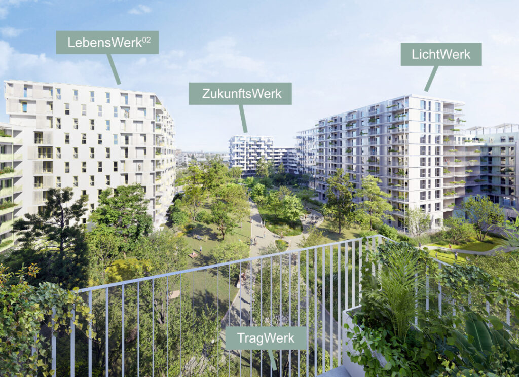 Quartiersentwicklung AM KEMPELENPARK - die gemeinsame Vision